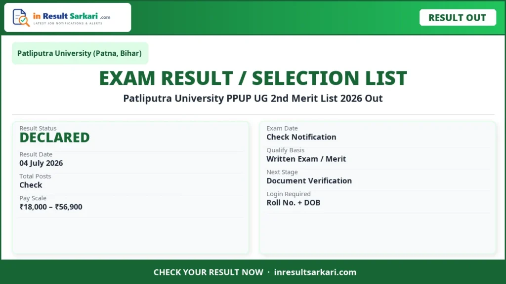 Patliputra university result 2026 – inresultsarkari. Com