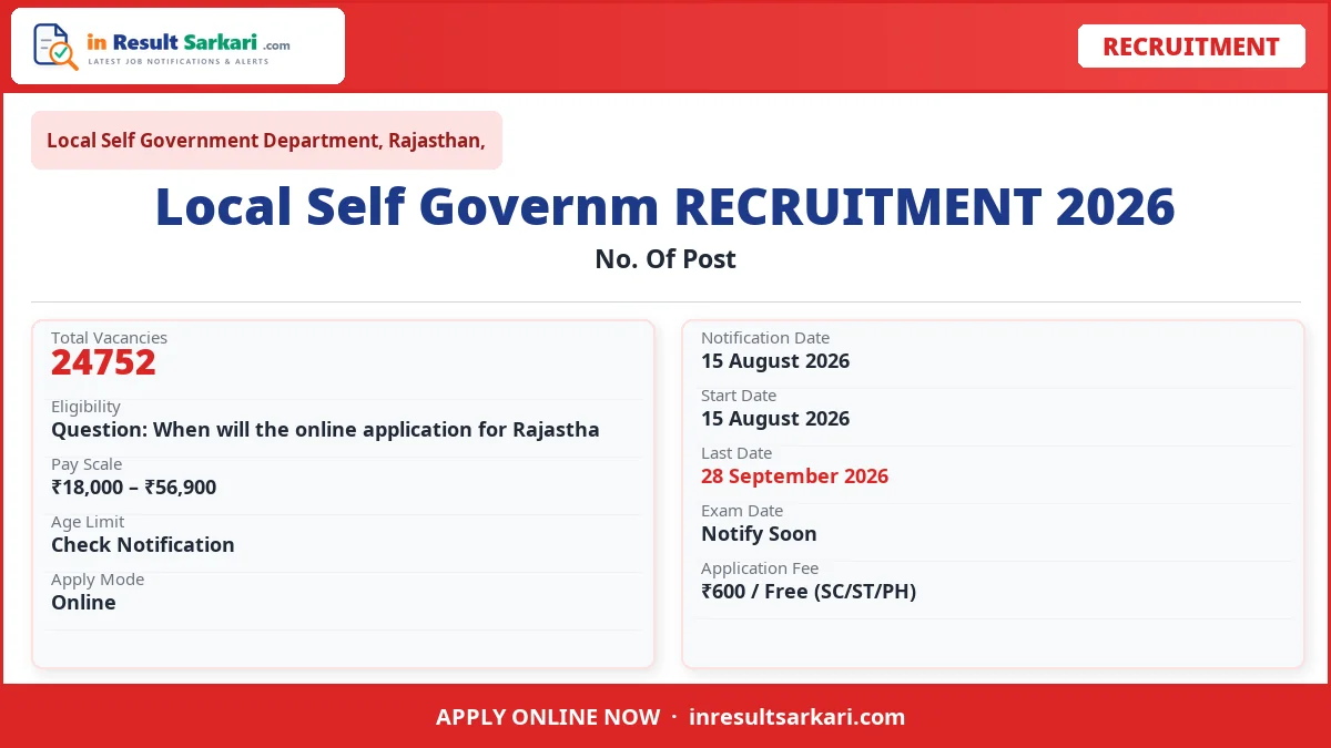 Rajasthan Safai Karmchari Online Form 2026 (24,752 Posts) – Start Rajasthan safai karmchari online form 2026 (24,752 posts) – start - inresultsarkari. Com