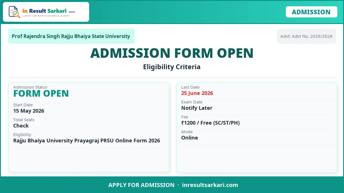 Rajju bhaiya university prayagraj prsu online form 2026 - inresultsarkari. Com