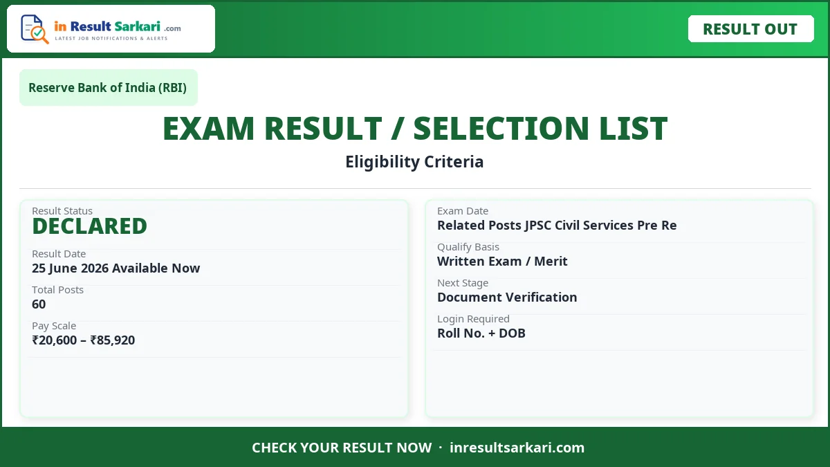 RBI Officer Grade-B (DEPR) Result 2026 – Out