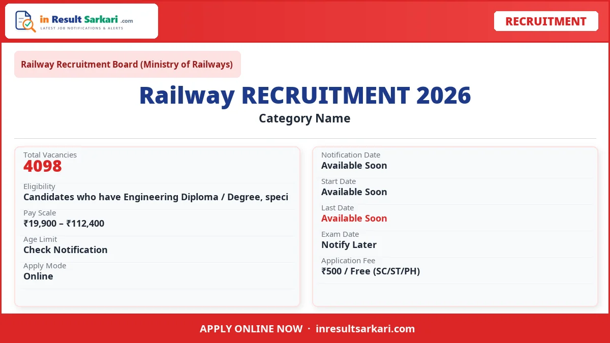 Rrb junior engineer je online form 2026 – start - inresultsarkari. Com