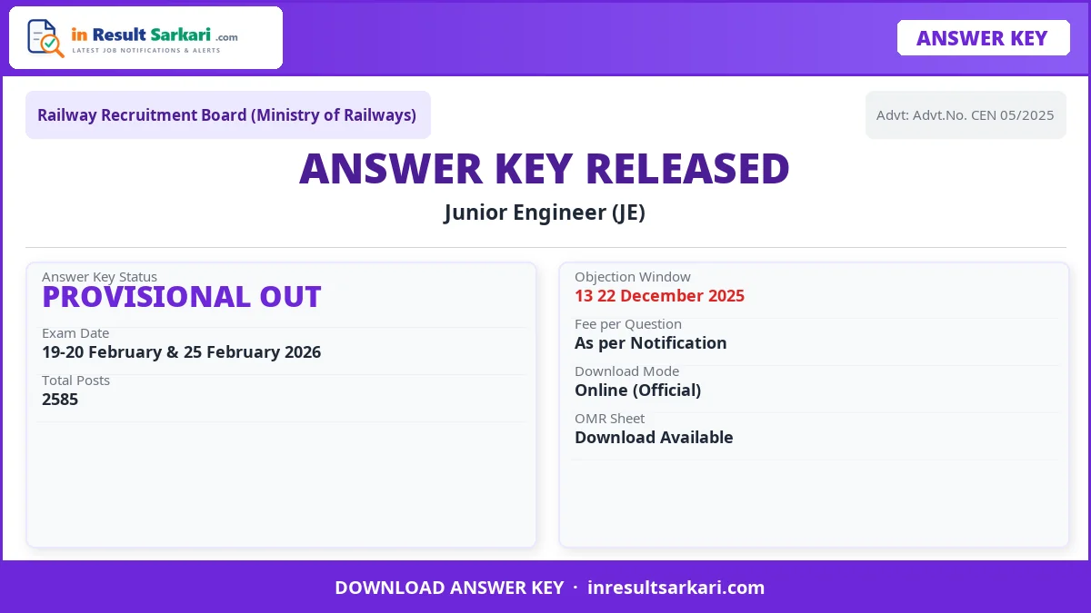 Rrb junior engineer je cbt-2 answer key 2026 - inresultsarkari. Com