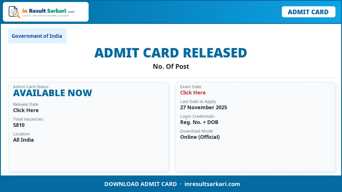 RRB Admit Card 2026 – inresultsarkari.com