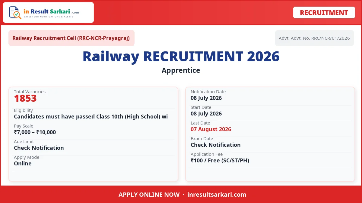Rrc Ncr Prayagraj Apprentice Online Form 2026 Rrc ncr prayagraj apprentice online form 2026 - inresultsarkari. Com