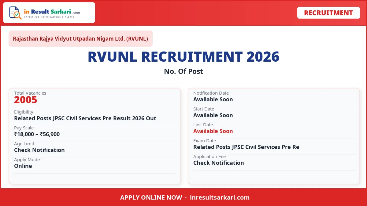 RRVUNL JE / Other Post Form (2005 Posts)