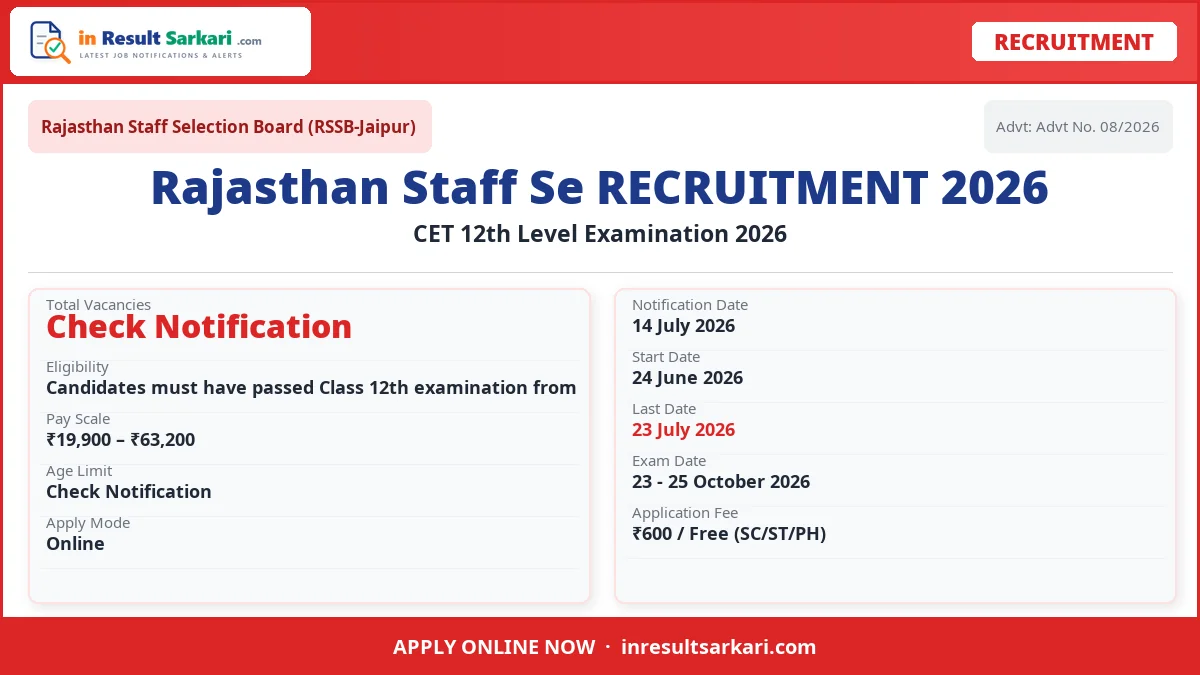 Rssb Cet 12Th Level Online Form 2026 Rssb cet 12th level online form 2026 - inresultsarkari. Com