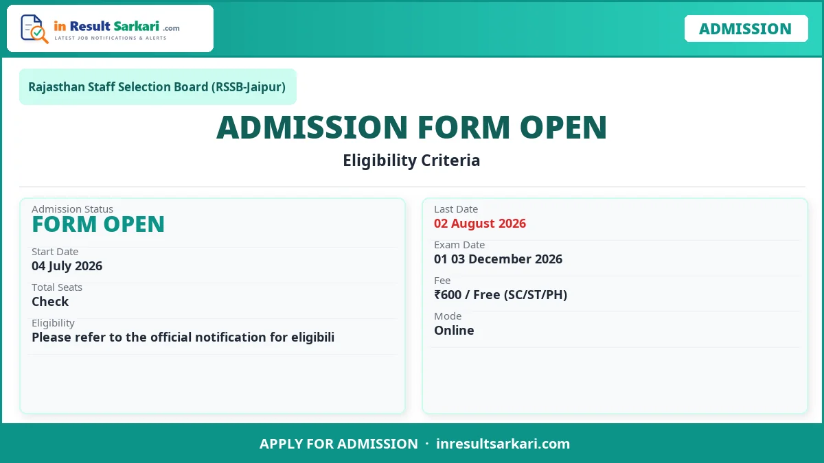 Rssb cet graduate level online form 2026 - inresultsarkari. Com
