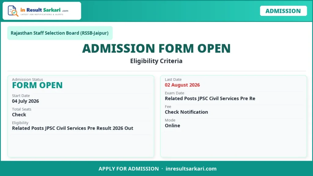 Rssb cet graduate level online form 2026
