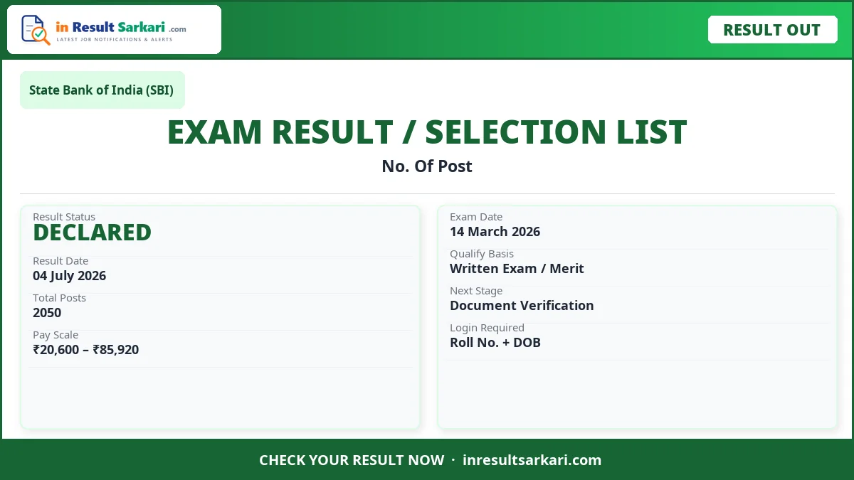 SBI Result 2026 – inresultsarkari.com