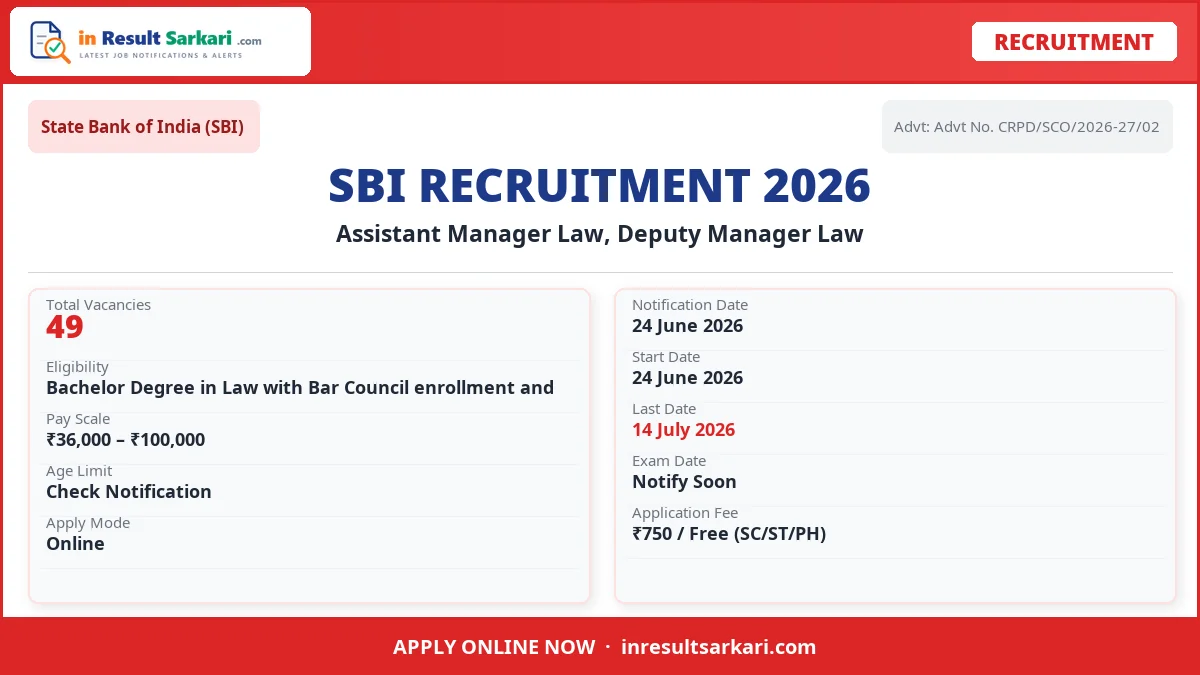 Sbi Assistant Manager Law, Deputy Manager Law Admit Card 2026 Sbi assistant manager law, deputy manager law admit card 2026 - inresultsarkari. Com