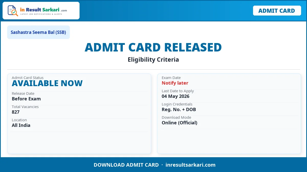 Ssb constable tradesman pet / pst admit card 2026 - inresultsarkari. Com