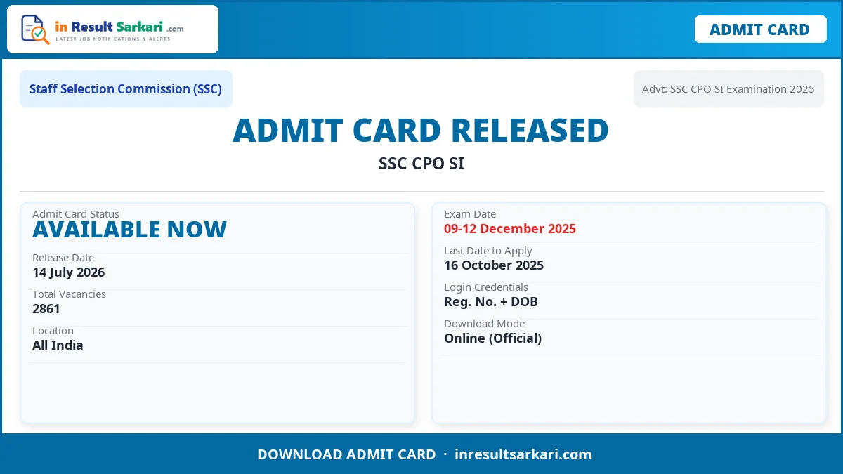 Ssc cpo si pet/pst admit card 2026 - inresultsarkari. Com