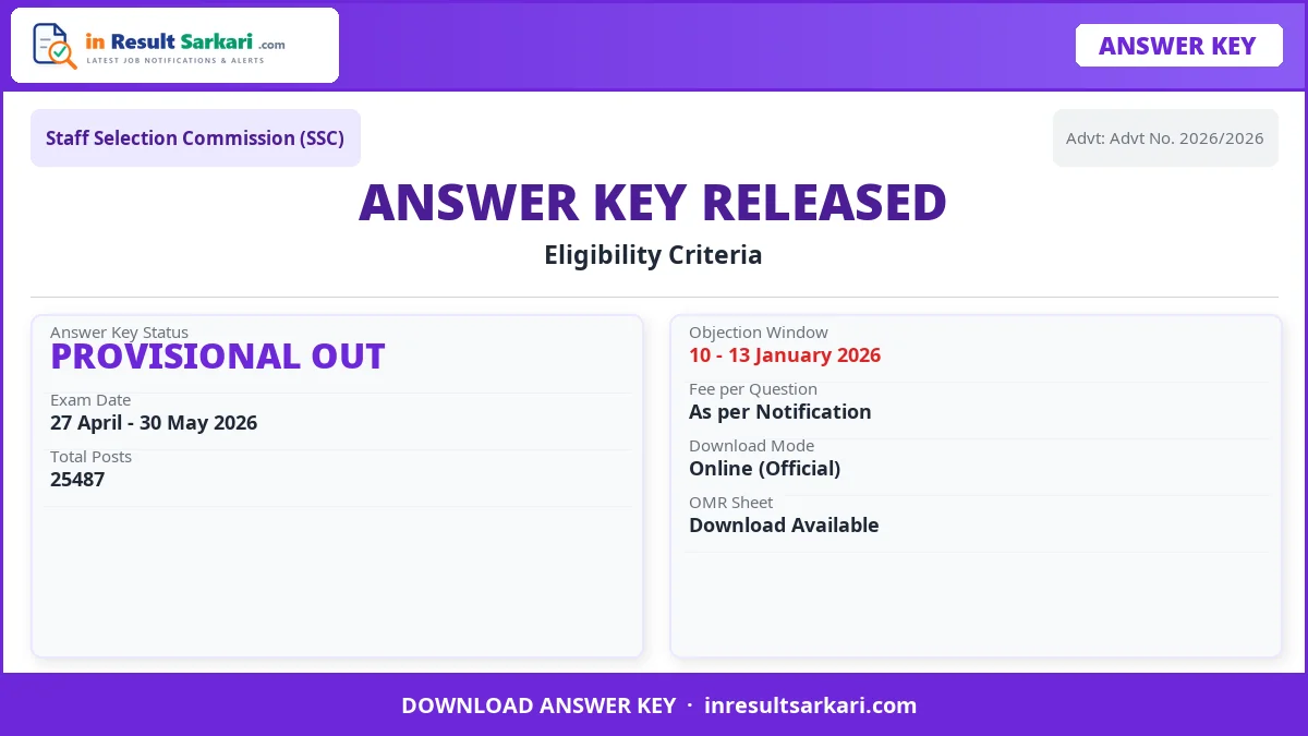 Ssc Gd Constable Result 2026 – Soon Ssc gd constable result 2026 – soon - inresultsarkari. Com