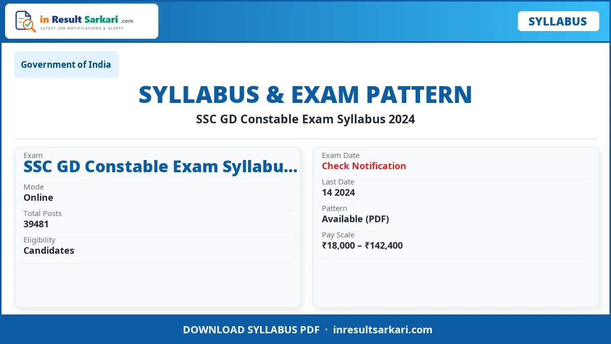 Ssc gd constable exam syllabus 2024 - inresultsarkari. Com