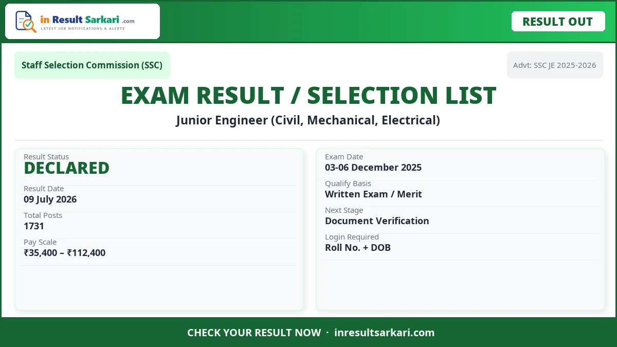 Ssc Je Engineer Final Result 2026 – Out Ssc je engineer final result 2026 – out - inresultsarkari. Com