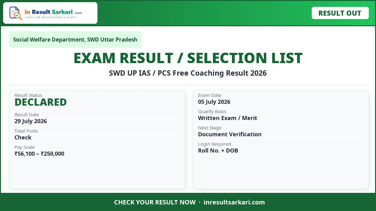 Swd Up Ias / Pcs Free Coaching Result 2026 Swd up ias / pcs free coaching result 2026 - inresultsarkari. Com