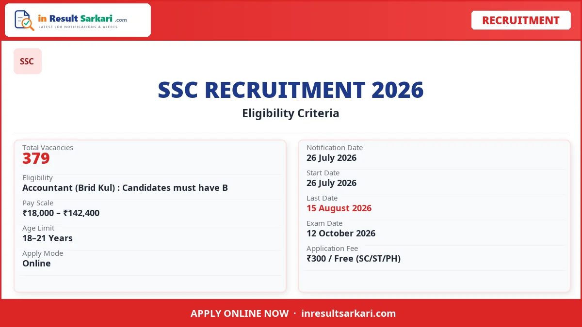 Uksssc assistant accountant online form 2026 - inresultsarkari. Com