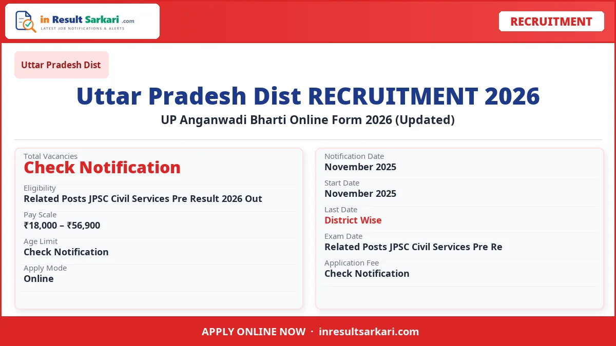 UP Anganwadi Bharti Online Form 2026 (Updated)
