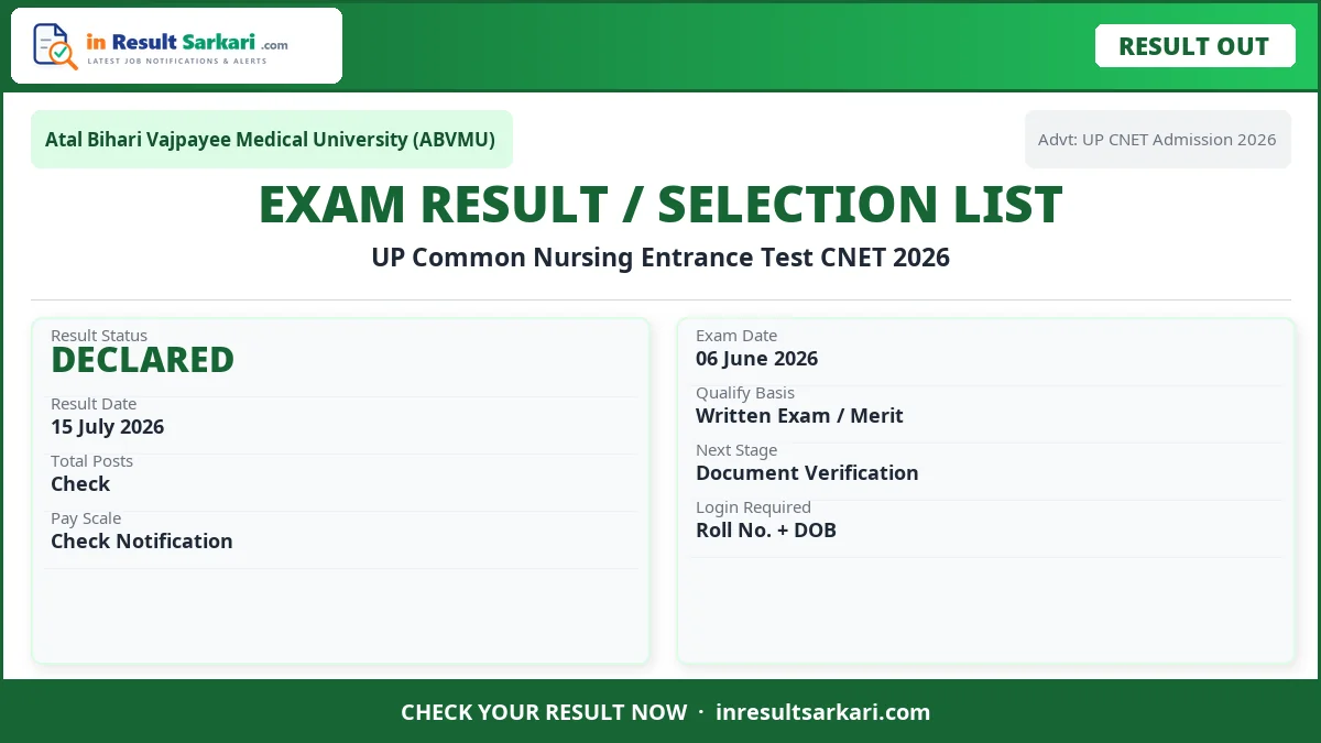 Up Cnet 2Nd Round Allotment Result 2026 Up cnet 2nd round allotment result 2026 - inresultsarkari. Com