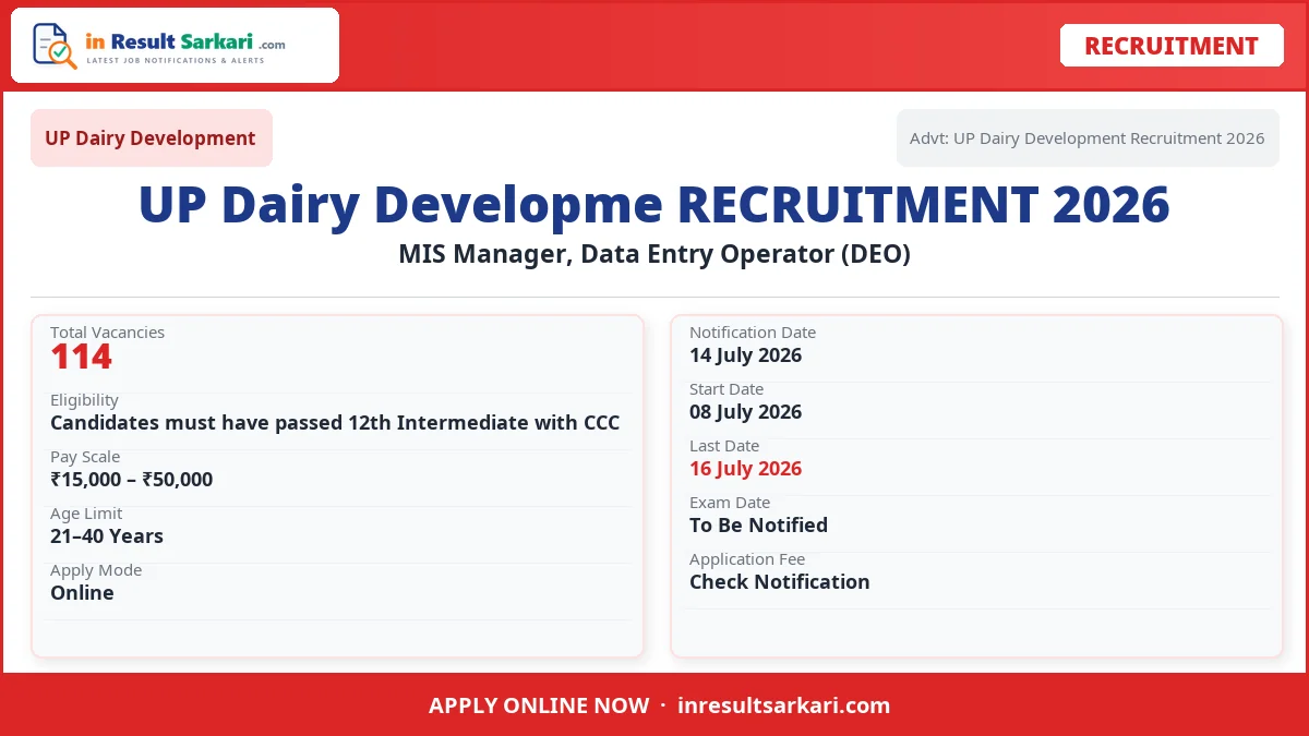 Up Dairy Development Manager, Deo Online Form 2026 Up dairy development manager, deo online form 2026 - inresultsarkari. Com