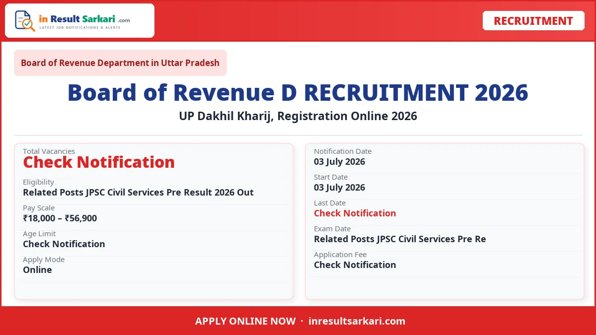 UP Dakhil Kharij, Registration Online 2026