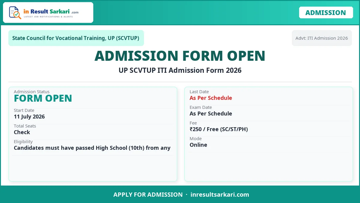 Up scvtup iti online form 2026 - inresultsarkari. Com