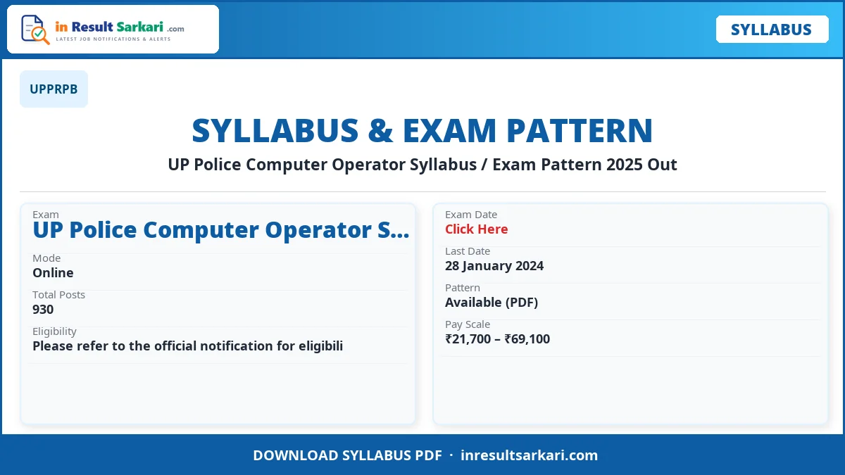 Up police computer operator syllabus / exam pattern 2025 – out - inresultsarkari. Com
