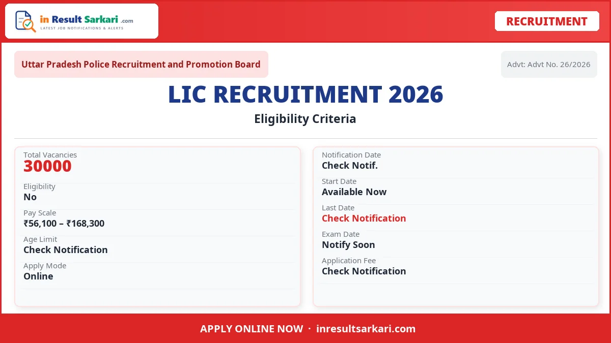 Up Police Recruitment Calendar 2025-26 Up police recruitment calendar 2025-26 - inresultsarkari. Com
