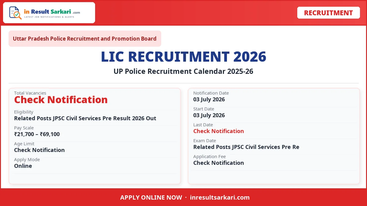UP Police Recruitment Calendar 2025-26