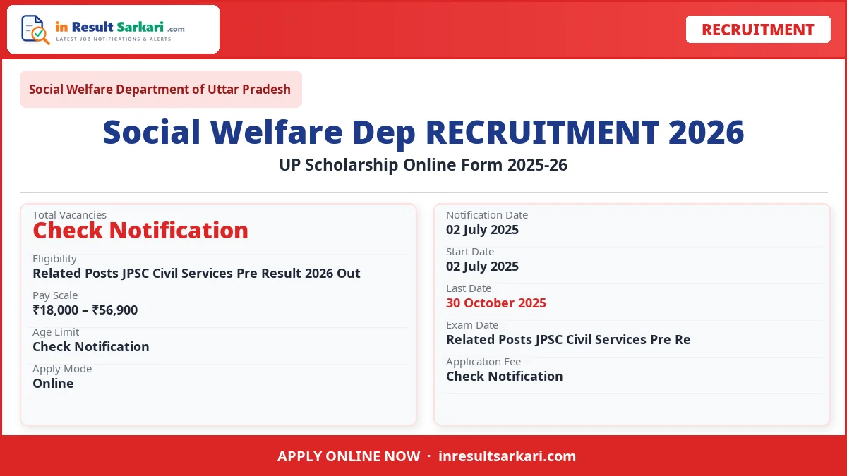 UP Scholarship Online Form 2025-26