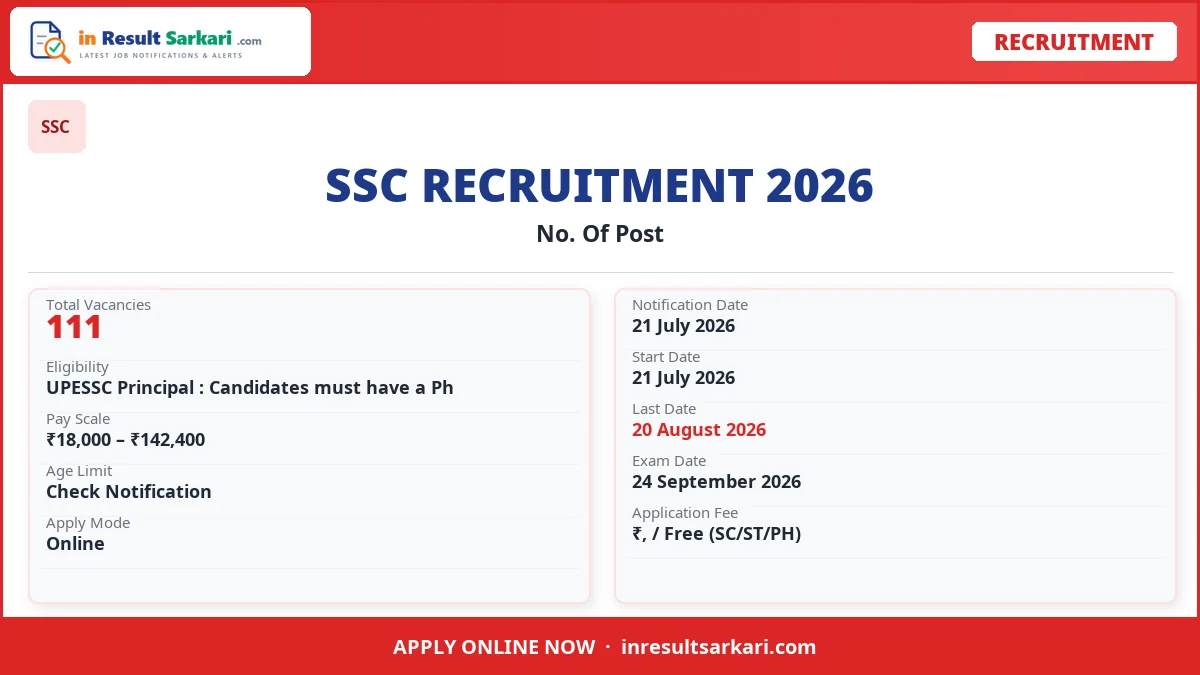 UPESSC Principal Online Form 2026 - inresultsarkari.com