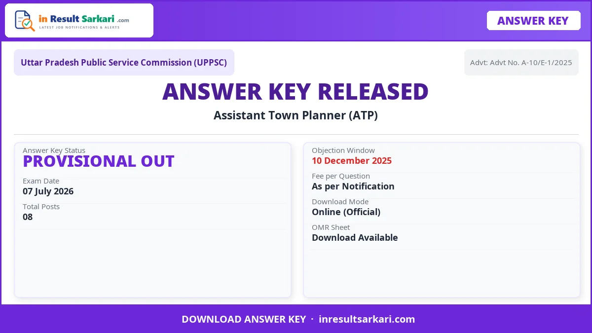 Uppsc Atp Pre Answer Key 2026 – Out Uppsc atp pre answer key 2026 – out - inresultsarkari. Com