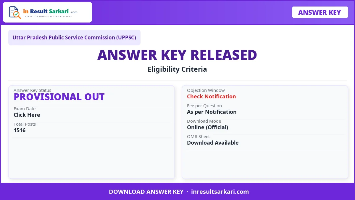 UPPSC GIC Lecturer Answer Key 2026 – Out