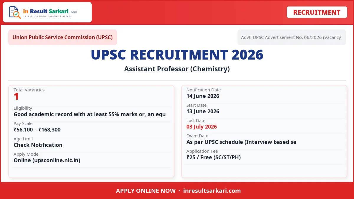 UPSC Assistant Professor (Chemistry) Recruitment 2026 – 1 Vacancy, Apply Online