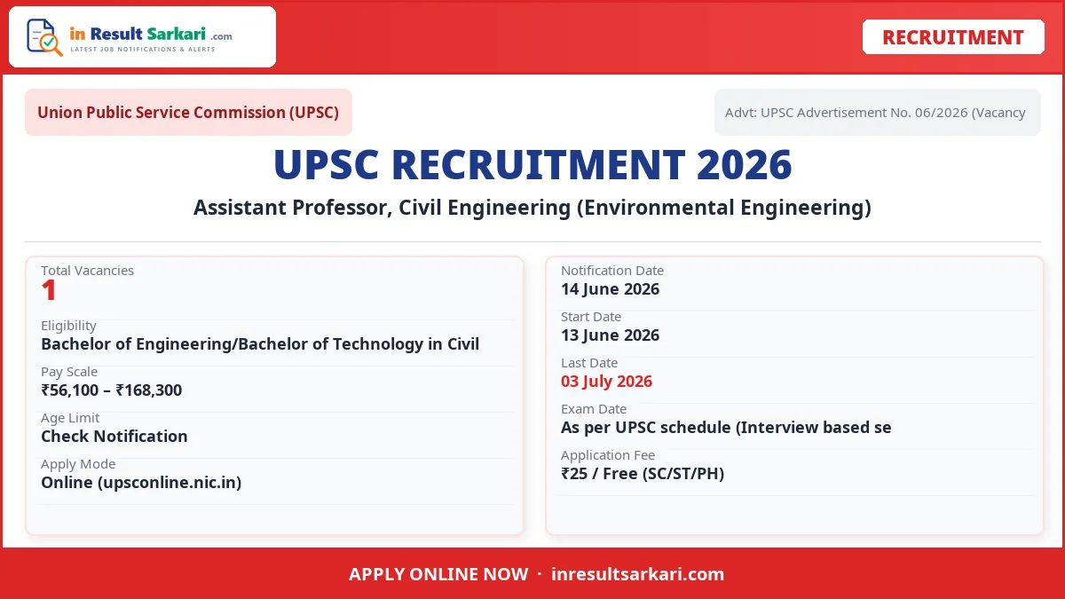 UPSC Assistant Professor, Civil Engineering (Environmental Engineering) Recruitment 2026 – 1 Vacancy, Apply Online