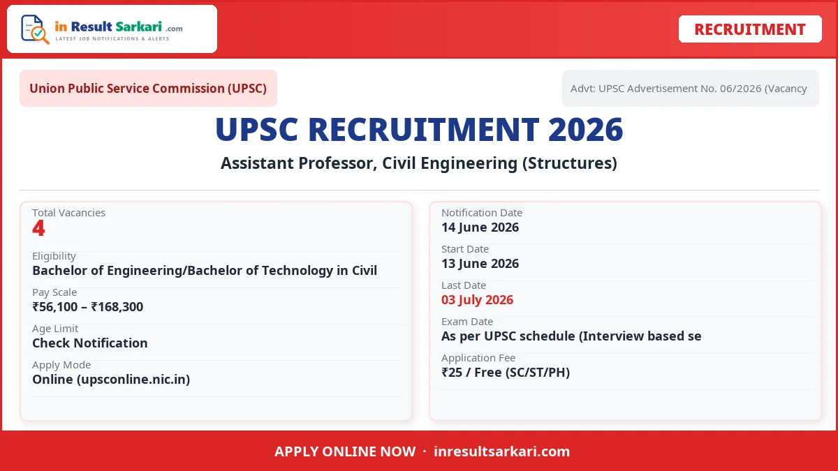 UPSC Assistant Professor, Civil Engineering (Structures) Recruitment 2026 – 4 Vacancy, Apply Online