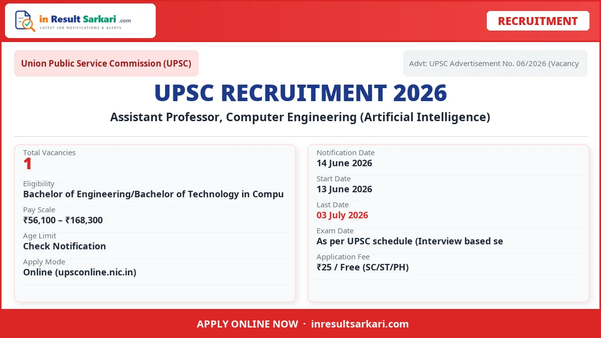 UPSC Assistant Professor, Computer Engineering (Artificial Intelligence) Recruitment 2026 – 1 Vacancy, Apply Online
