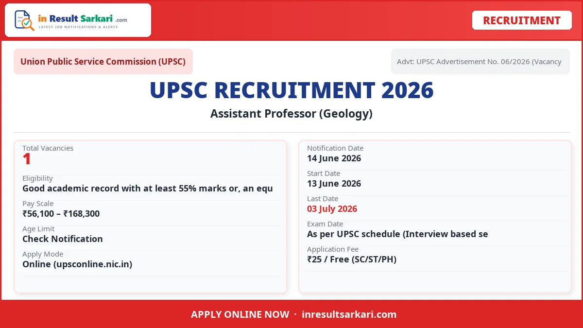 UPSC Assistant Professor (Geology) Recruitment 2026 – 1 Vacancy, Apply Online