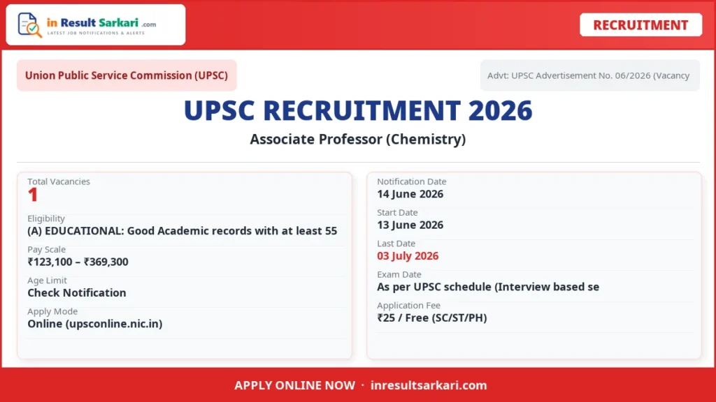 Upsc associate professor (chemistry) recruitment 2026 – 1 vacancy, apply online