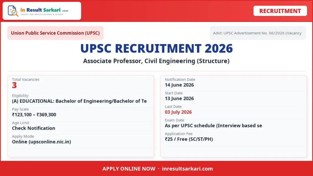 Upsc associate professor, civil engineering (structure) recruitment 2026 – 3 vacancy, apply online