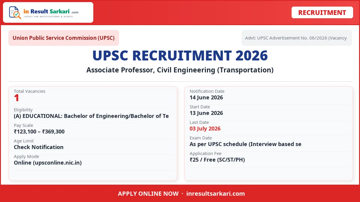 UPSC Associate Professor, Civil Engineering (Transportation) Recruitment 2026 – 1 Vacancy, Apply Online