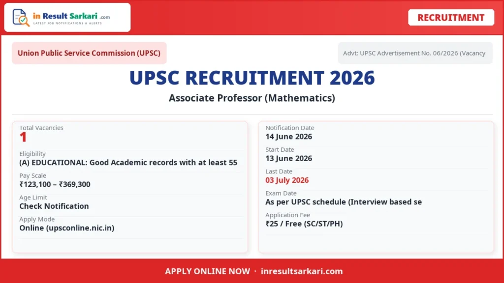 Upsc associate professor (mathematics) recruitment 2026 – 1 vacancy, apply online