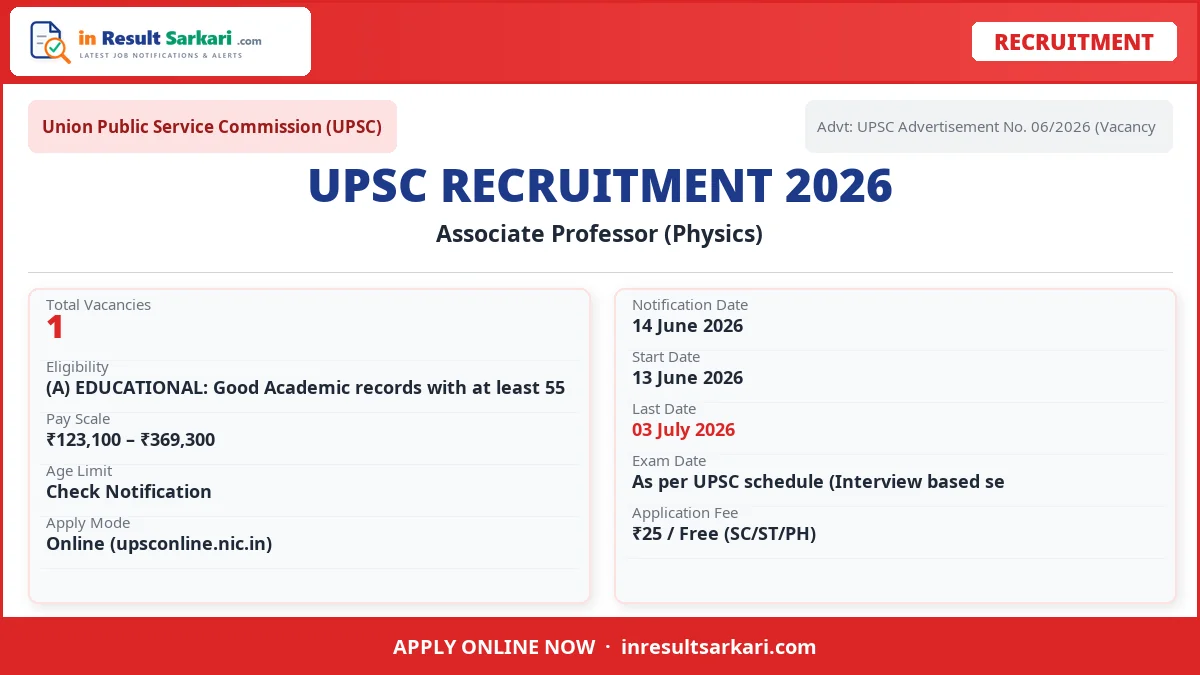 UPSC Associate Professor (Physics) Recruitment 2026 – 1 Vacancy, Apply Online