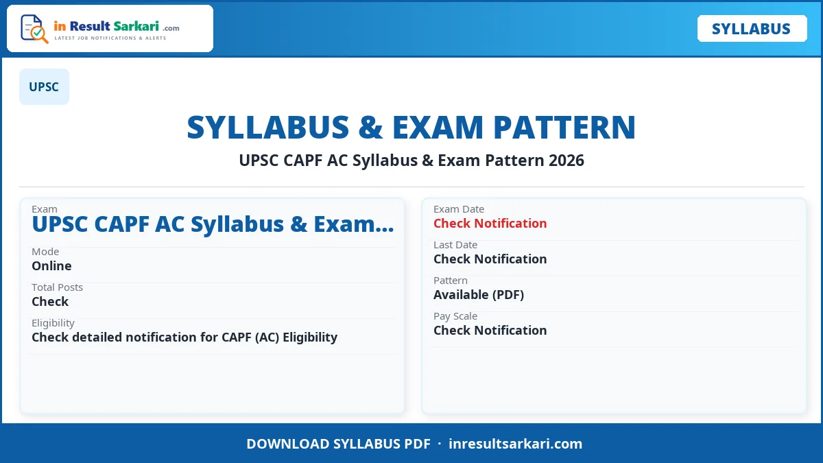 UPSC Syllabus 2026 – inresultsarkari.com