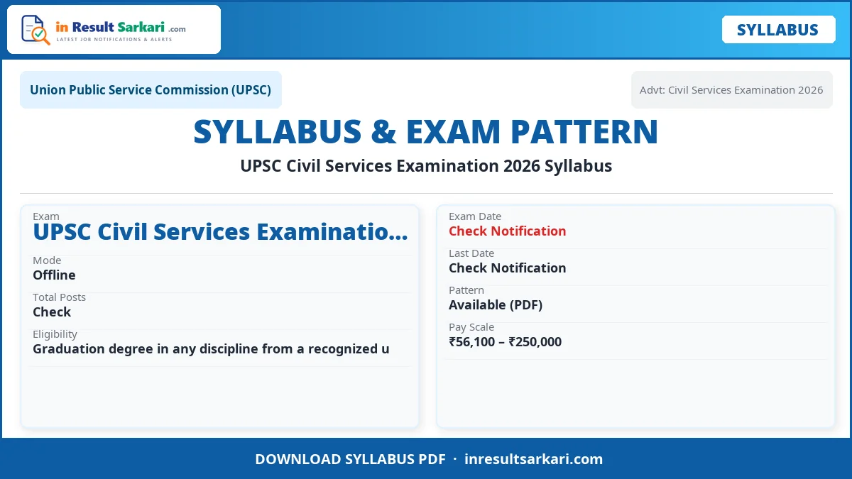 UPSC Syllabus 2026 – inresultsarkari.com