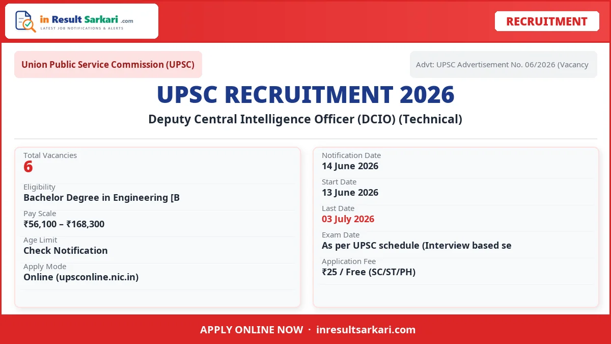 UPSC Deputy Central Intelligence Officer (DCIO) (Technical) Recruitment 2026 – 6 Vacancy, Apply Online