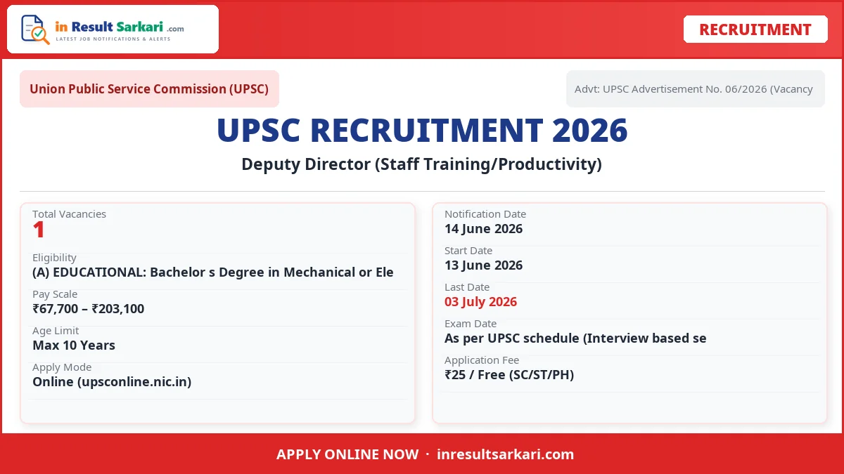 UPSC Deputy Director (Staff Training/Productivity) Recruitment 2026 – 1 Vacancy, Apply Online