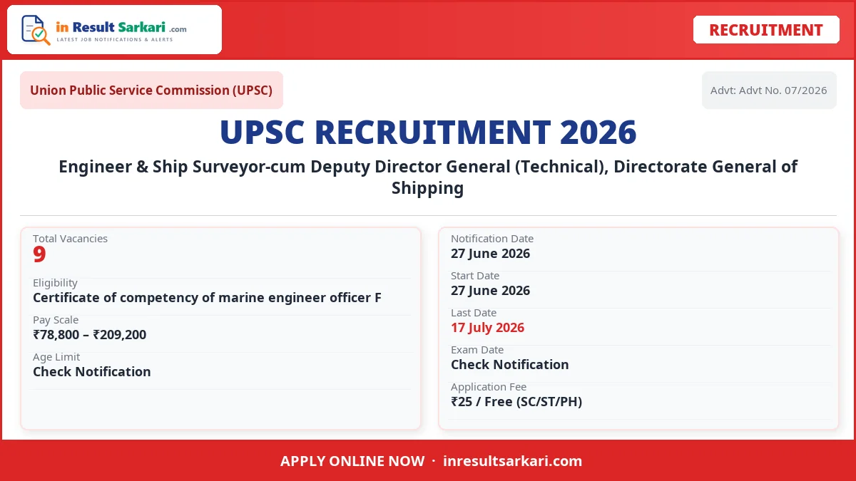 UPSC Recruitment 2026 – inresultsarkari.com