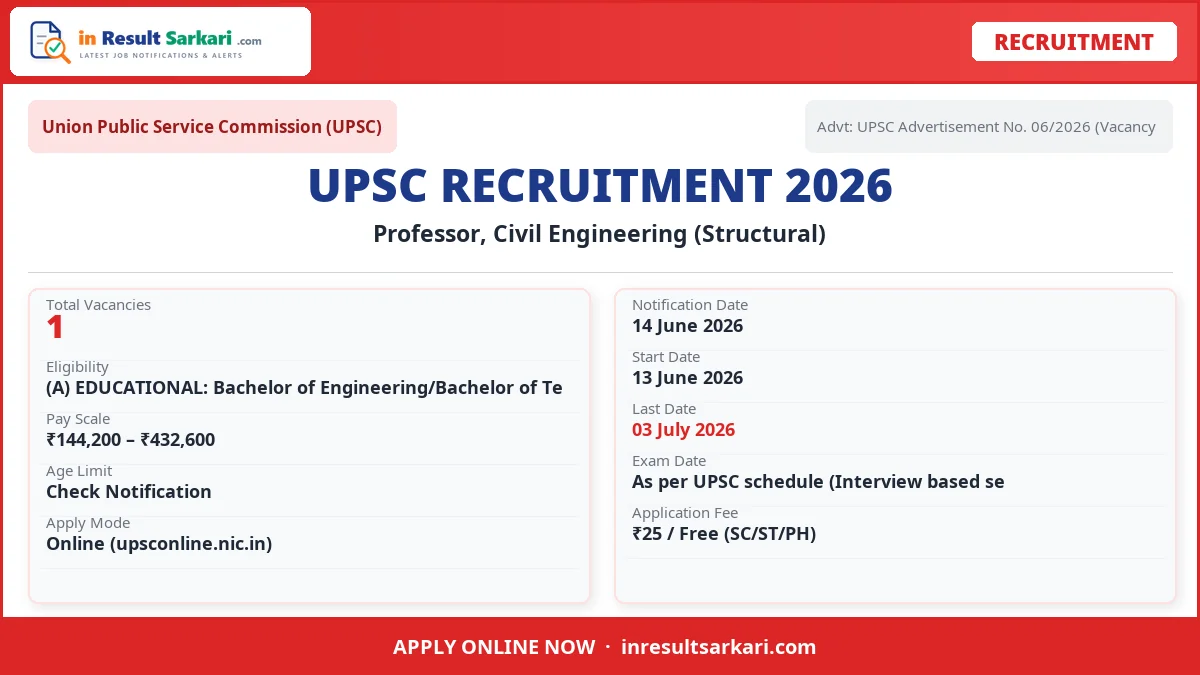 UPSC Professor, Civil Engineering (Structural) Recruitment 2026 – 1 Vacancy, Apply Online