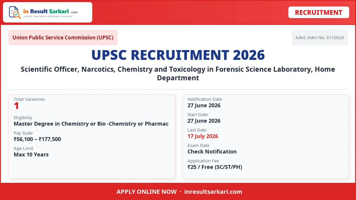 UPSC Recruitment 2026 – inresultsarkari.com
